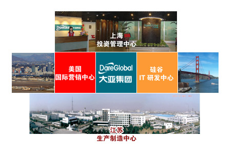 �D�����F(tu��n)��˾ �c(di��n)���ɷŴ�