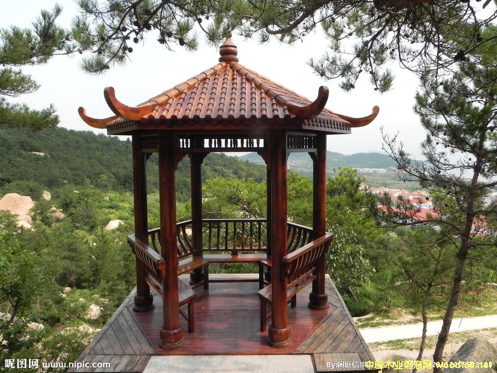 �D�����^���� �c���ɷŴ�