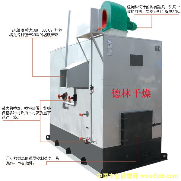 ���L(f��ng)������ɠt��Ԕ��(x��)��B