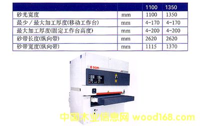 �����DMCƷ��ɰ��C(j��)��Ԕ��(x��)��B