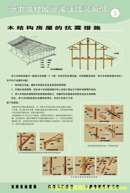 ��(sh��)ľ��Ʒ