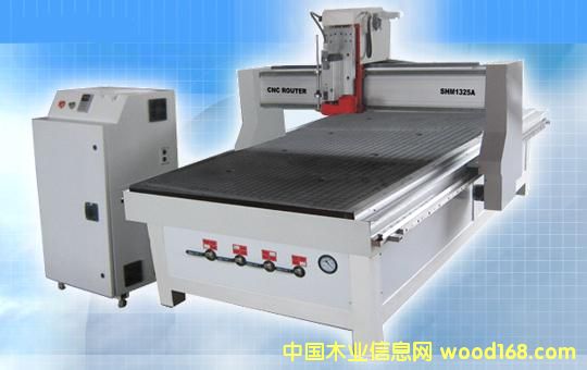 ��̙C��̙C��(sh��)�ص�̙C��Ԕ����B