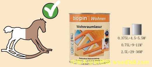 biopin�҃�(n��i)ľ���O(sh��)Ӌ��ɫ����Ԕ����B