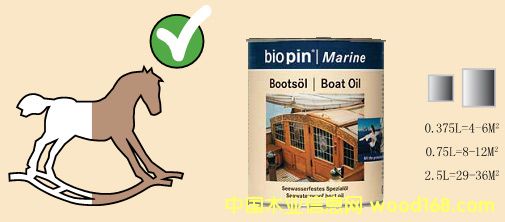 biopin���͵�Ԕ����B