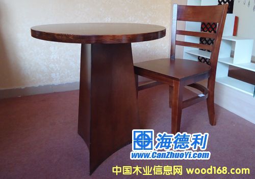 ���͏d�Σ���ľ���ε�Ԕ����B