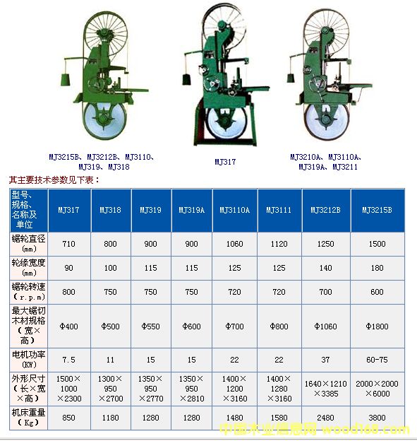 ľ����䏙C��Ԕ��(x��)��B