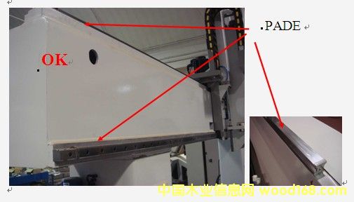 �����PADE���S(li��n)�Ӽӹ��������y�Ҿ߲��������Ԕ����B