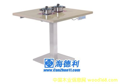 ���û������Ԕ����B