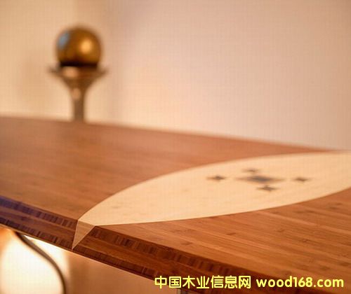 �������ĵ�Ԕ��(x��)��B