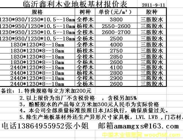 �ذ���ĵ�Ԕ��(x��)��B