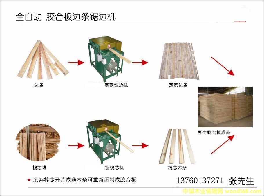 �z�ϰ��߅���̵�Ԕ��(x��)��B