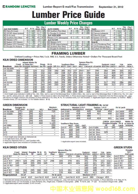  spf���Ϸ��ɵȇ��Hľ���Ј��r���܈�