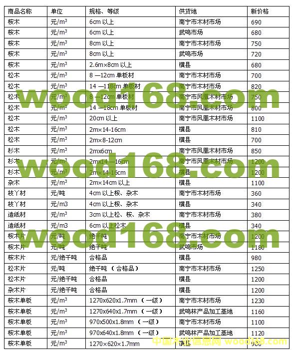 2013��12�·ݏV���ό�ľ���Ј��r(ji��)��