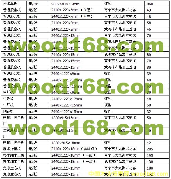 �ό�ľ���Ј��r(ji��)���