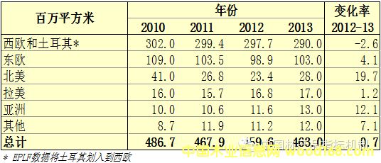 �W�ޏ����ذ��N����ȫ��ֲ�