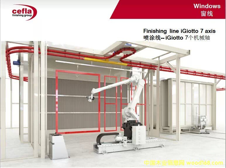 CEFLA �������T�������O��