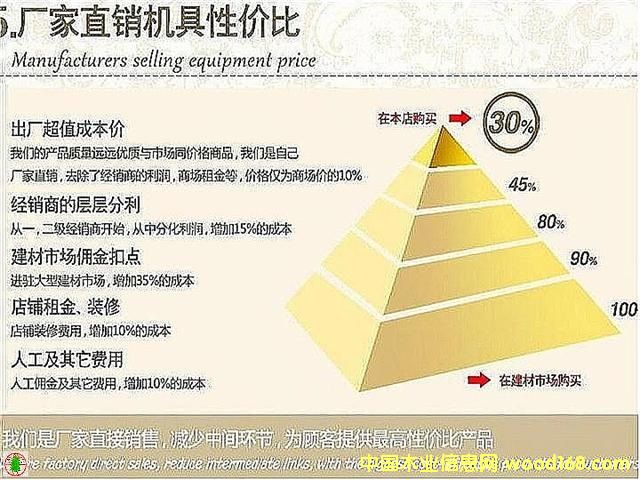 ֱ����(y��u)��A