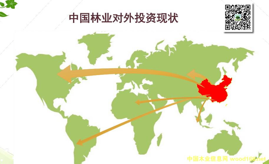 �Ї�(gu��)�֘I(y��)��(du��)��Ͷ�Y�F(xi��n)��