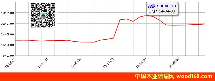 �W���S̴�tľԭ�Ěv��r���߄�