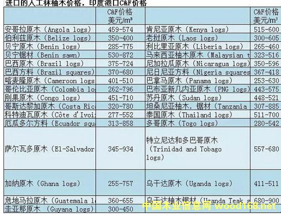 11���M(j��n)���˹���ӡ�ȸۿ�CIF�r(ji��)