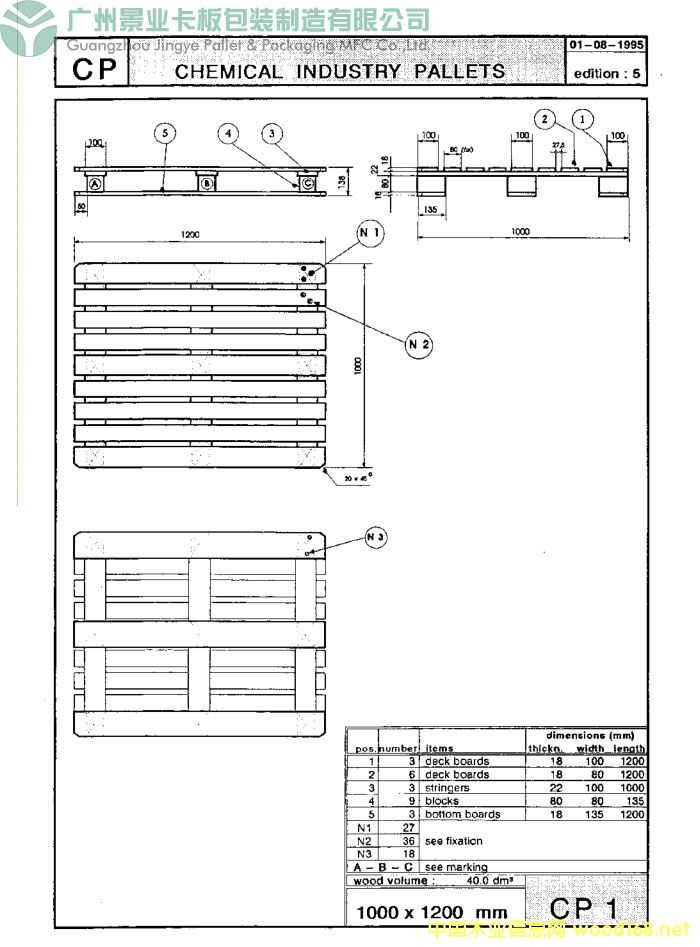 �W��CP1ľ���бP