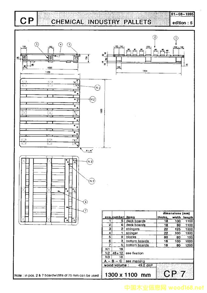 �W��(bi��o)ľ�бP(p��n)CP7