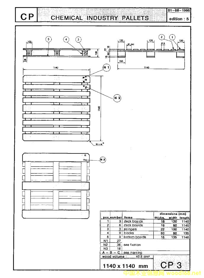 CP3�W��(bi��o)ľ�бP(p��n)