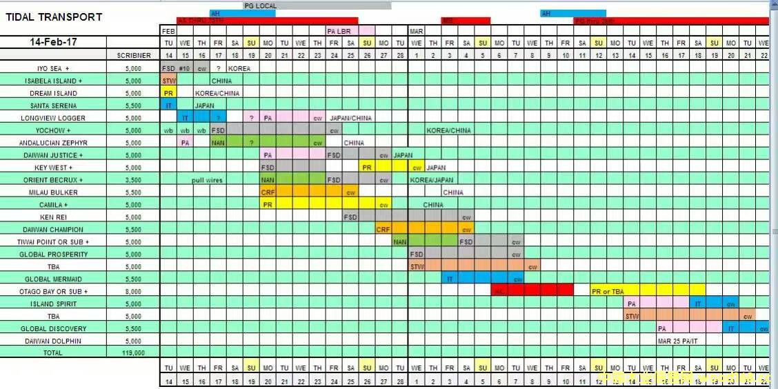 �A�|ľ�Ŀڰ���Ď�(k��)������؛�y(t��ng)Ӌ(j��)