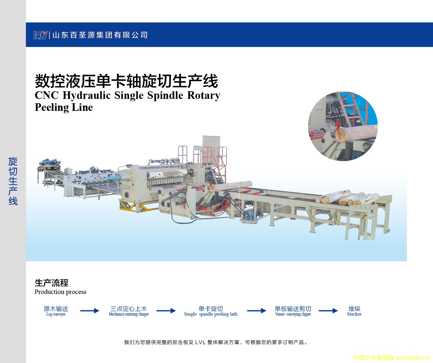 ��(sh��)��Һ��?ji��n)ο��S�������a(ch��n)��