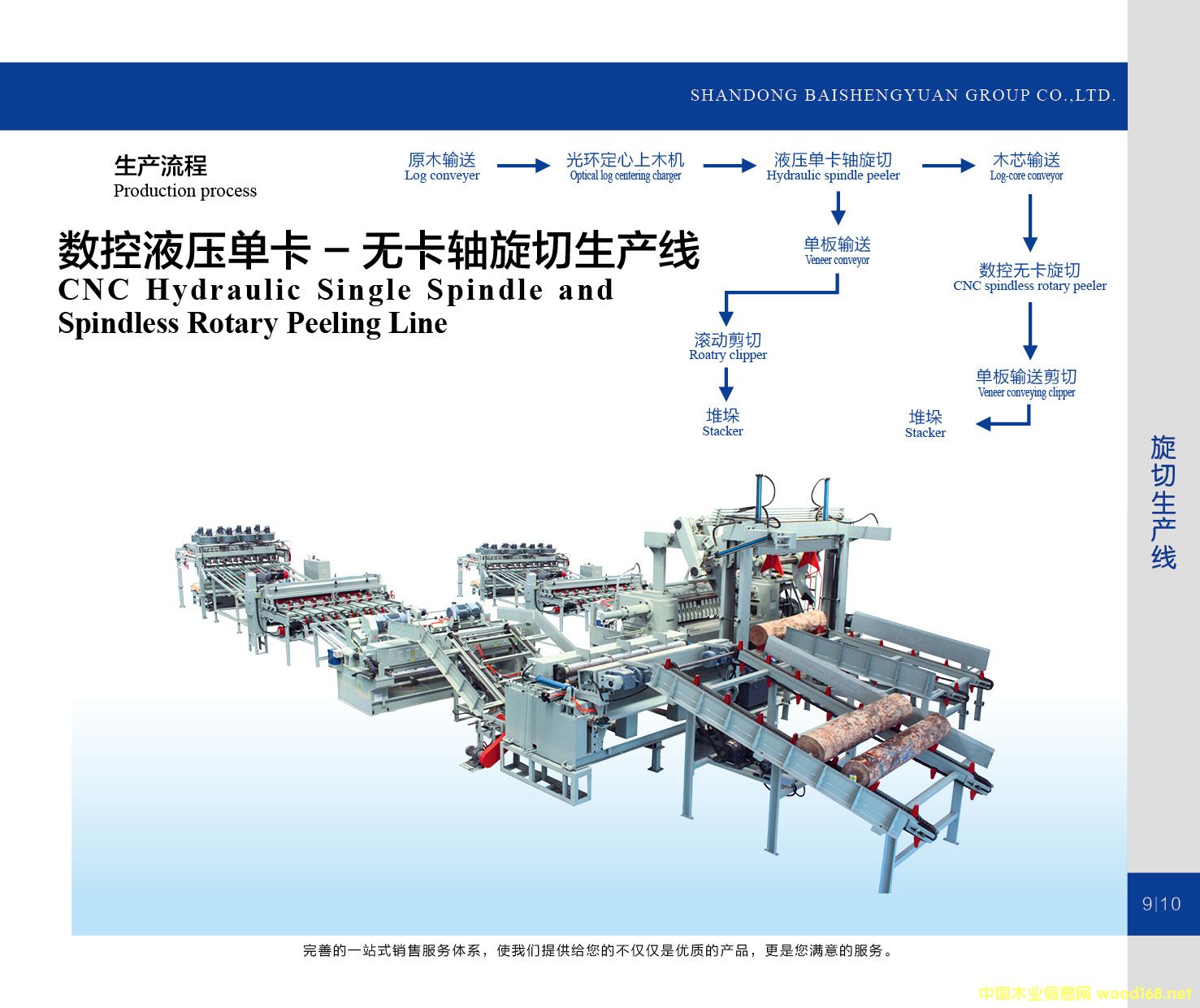 ��(sh��)��Һ���ο�-�o���S�������a��