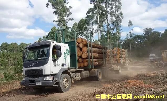 �������M(j��n)������URUFOR���S---�����a(ch��n)��܇һ���Ԅ�(d��ng)�����a(ch��n)